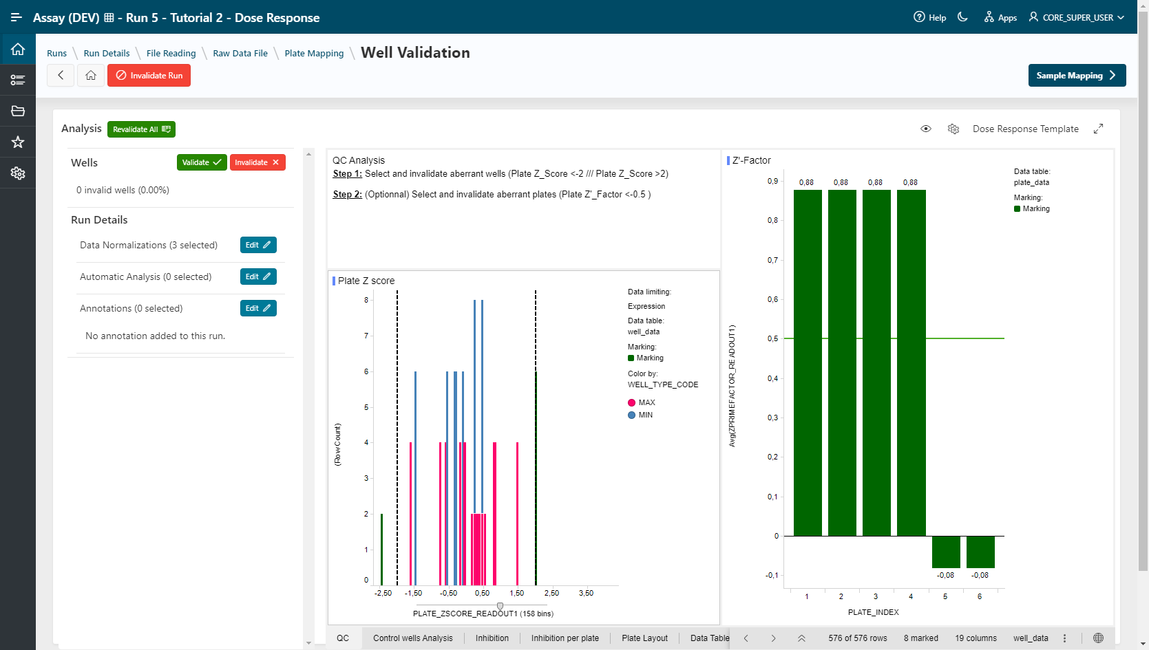 Well Validation step: Invalidate wells based on Plate Z-Score